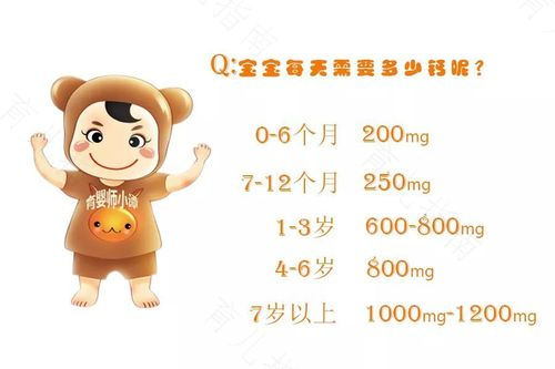 宝宝的阶段性特征，你真的了解吗？