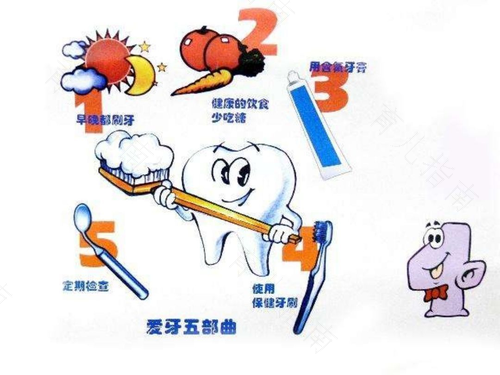 健康宝宝护齿大行动
