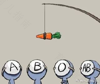 母子血型不合的孕妇该怎么办