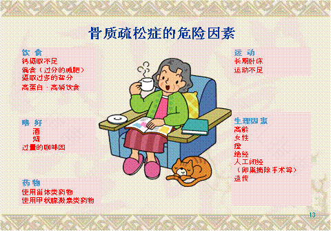 骨质疏松的防治方法