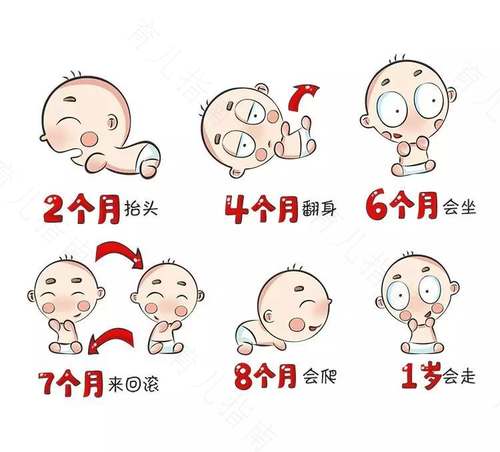 家长这3种行为，会影响宝宝生长发育