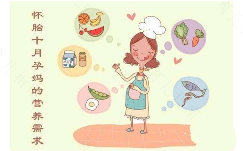 孕妈妈可以吃冷冻过的食品吗 孕妈妈可以吃冷冻过的食品吗