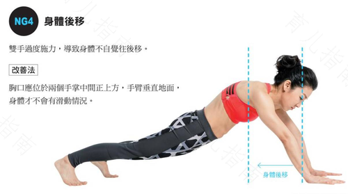 怎样使用胸前下推器