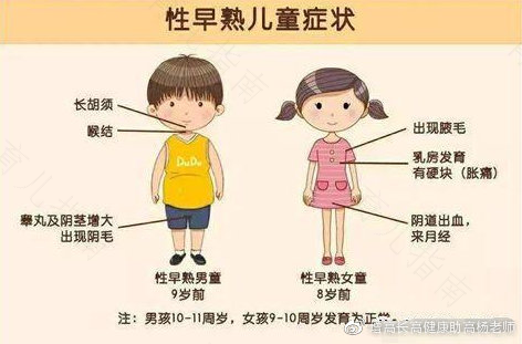 性激素在儿童期的作用 性激素在儿童期的作用