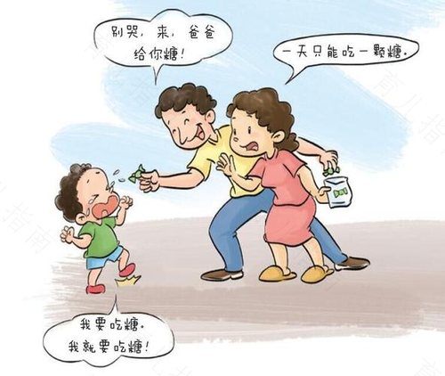 怎样判断对孩子的要求是否过高