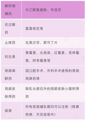 给婴儿每次哺乳的时间应该为多少 给婴儿每次哺乳的时间应该为多少