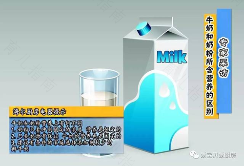 选择奶粉,你真的注意奶源安全了吗? 选择奶粉,你真的注意奶源安全了吗?