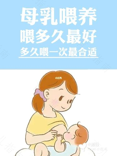 新手妈妈产后减肥不利母乳喂养