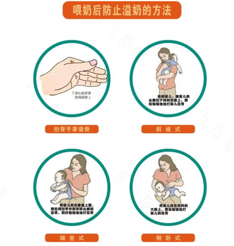 新生儿进行哺乳前喂养牛奶的危害