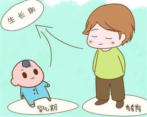宝宝“猛长期”的这几个信号，你关注过吗？