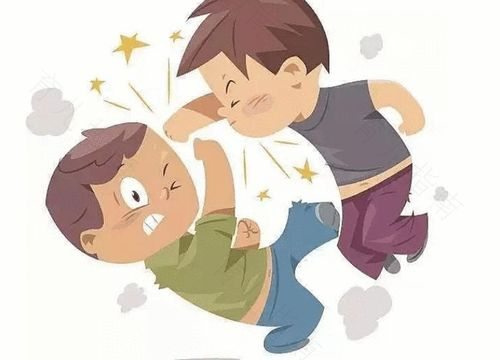 小孩侵犯行为的表现形式 小孩侵犯行为的表现形式