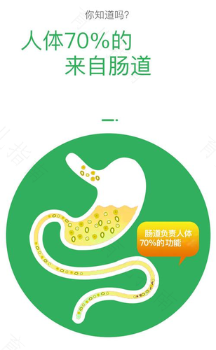 小知识：LGG益生菌