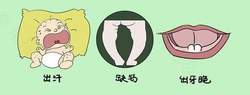 what？出牙影响宝宝睡眠
