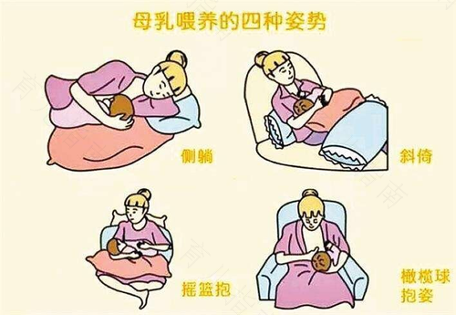 成功哺乳的秘诀