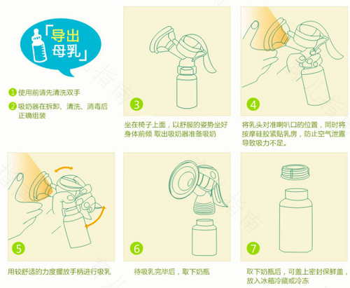 使用吸奶器的相关注意事项