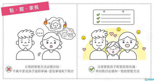 父母双方管教方法不同怎么办