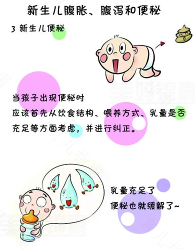拒绝一错再错！这些缓解宝宝便秘的方法都是“伪科学”