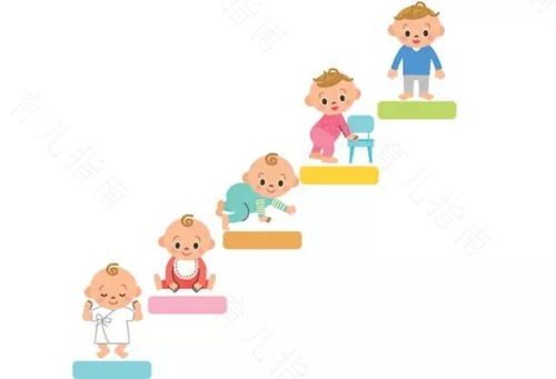 孩子3岁前，这些事情必须要教