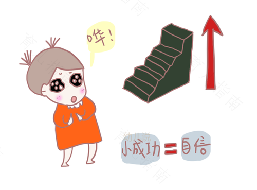 孩子们为什么会有恐惧心理