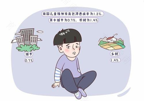 幼儿智力低下的早期表现
