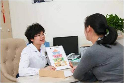北京五洲妇儿医院大夫介绍，顺产和剖腹产哪个更痛