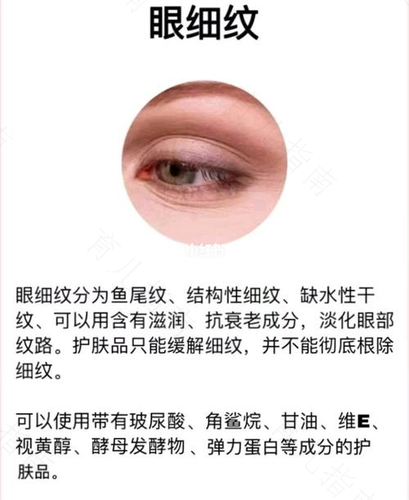 如何及时发现宝宝眼部问题？超全解析终结所有疑问