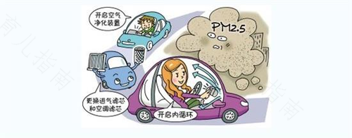 雾霾天的应对四方法