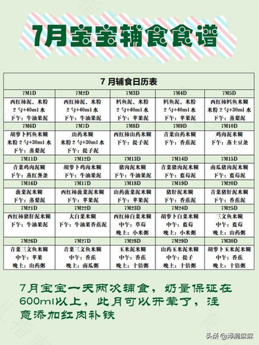 16月宝宝 饮食新安排