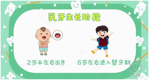 幼儿发育要重视
