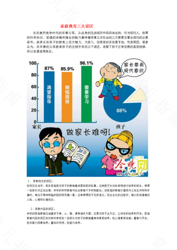 不宜触碰的家庭教育误区