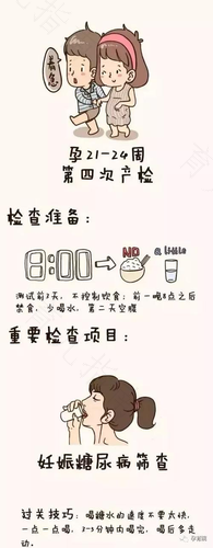 孕妈妈不可不知的保健常识
