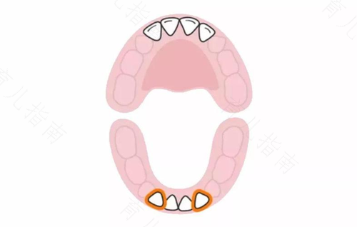 怎么做能帮助宝宝减轻长牙期的疼痛 怎么做能帮助宝宝减轻长牙期的疼痛