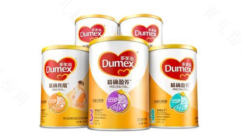 多美滋抢占中国市场 中国销售额占全球总量12%