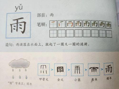 三岁小儿无师自通会识字
