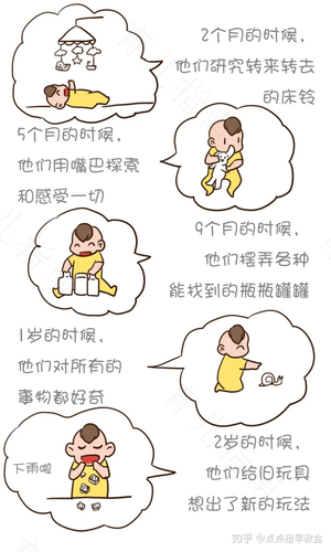 养娃处处是“陷阱” 数数你掉进去多少次？