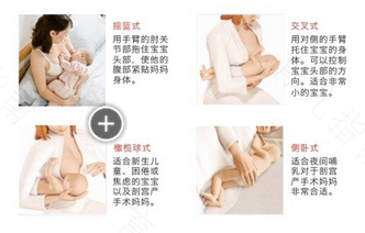 母乳喂养有助妈妈预防乳腺癌 母乳喂养有助妈妈预防乳腺癌