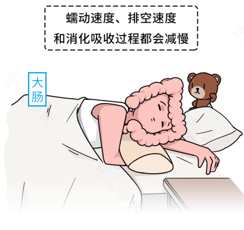 当心不当睡姿诱发疾病