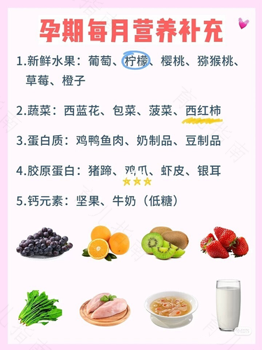 孕期饮食大全 你要的东西都有
