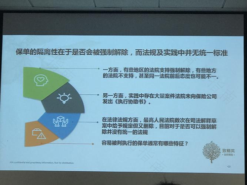 如何给自己的企业或店铺投保