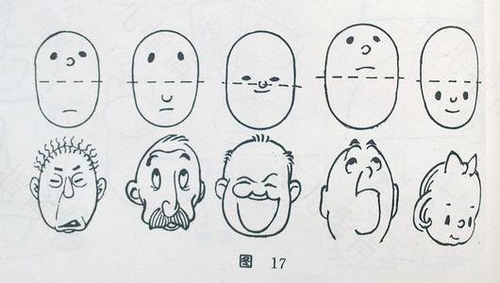 脸部表情传达个人的想法 脸部表情传达个人的想法