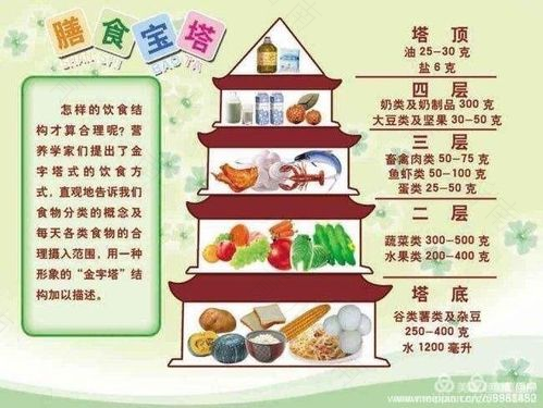 “健康中国,营养先行”，宝宝缺哪种营养最可怕？