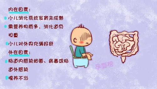 99%的孩子都逃不过？！教你如何打破秋季腹泻的魔咒