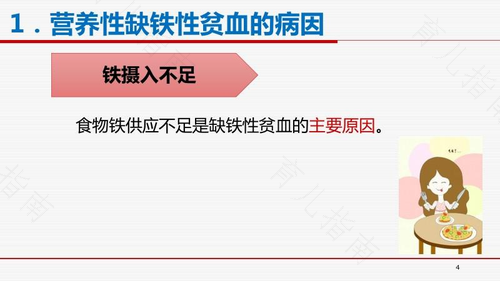 导致贫血并不一定是缺铁