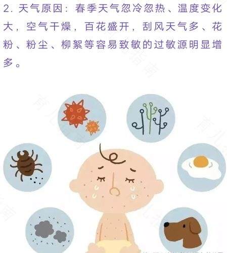 预防和治疗并重，帮助儿童远离过敏