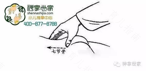 小儿脱肛的推拿治疗方案