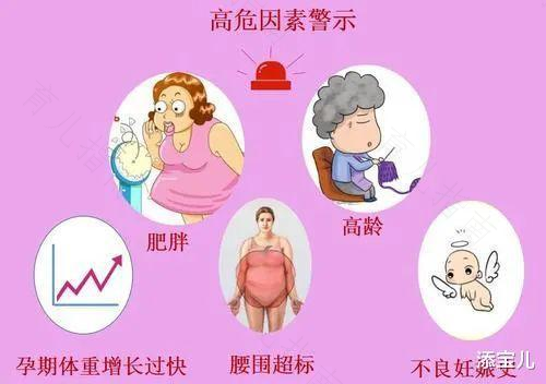 糖尿病孕妇需要如何调理