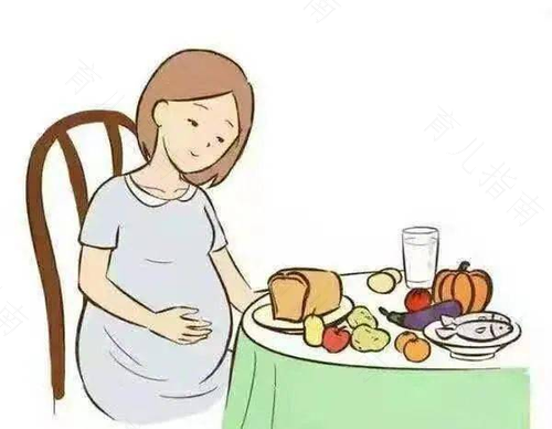 孕期合理饮食　防止胎儿肥胖