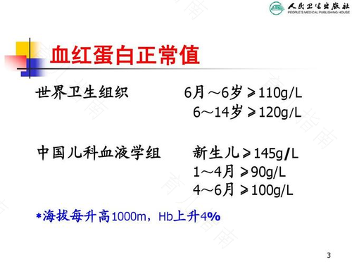 家长须知小儿贫血的发生与预防