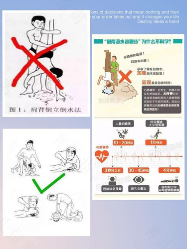 婴幼儿溺水后的急救处理方法