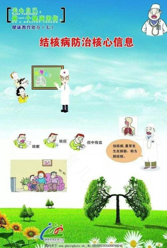 怎样预防结核病?